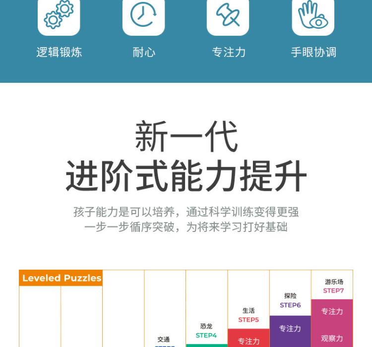 toi儿童进阶教育拼图3阶塑料交通 玩具宝宝幼儿早教故事纸质拼图