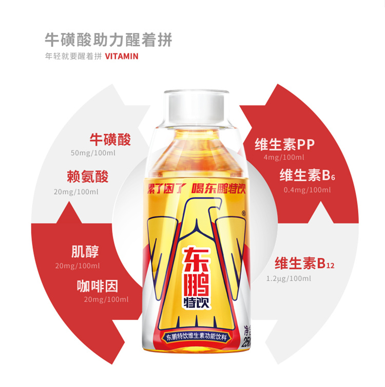 東鵬特飲維生素功能飲料250ml*6瓶便攜裝小金瓶 年輕就要醒著拼